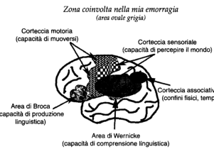 Schermata 2018-01-16 alle 18.04.56